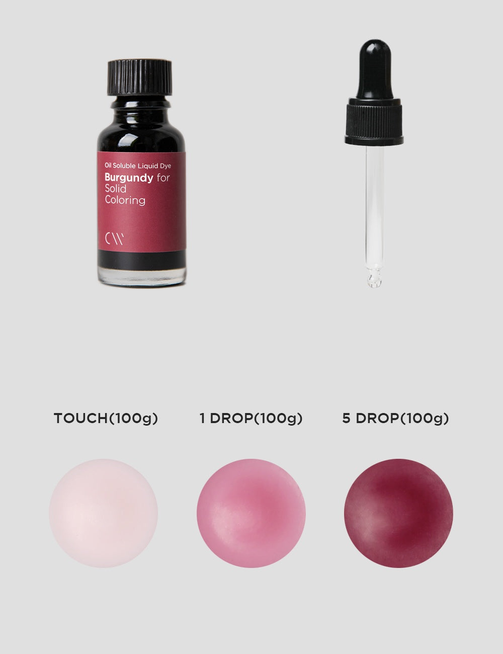 Liquid Dyes (Candle/Reed Diffuser) 液體染料(蠟燭/蘆葦擴散器)