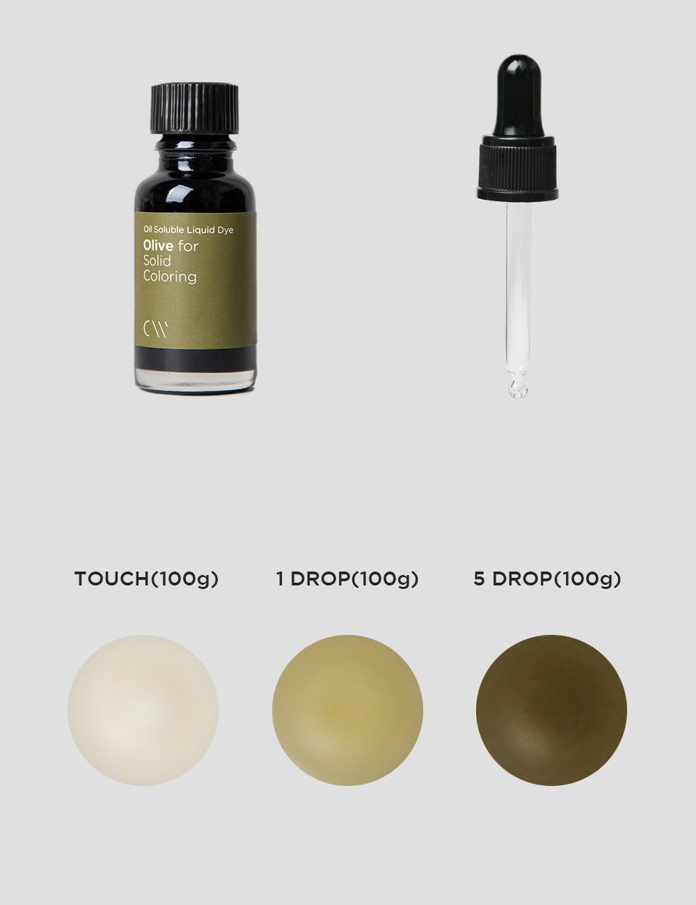 Liquid Dyes (Candle/Reed Diffuser) 液體染料(蠟燭/蘆葦擴散器)