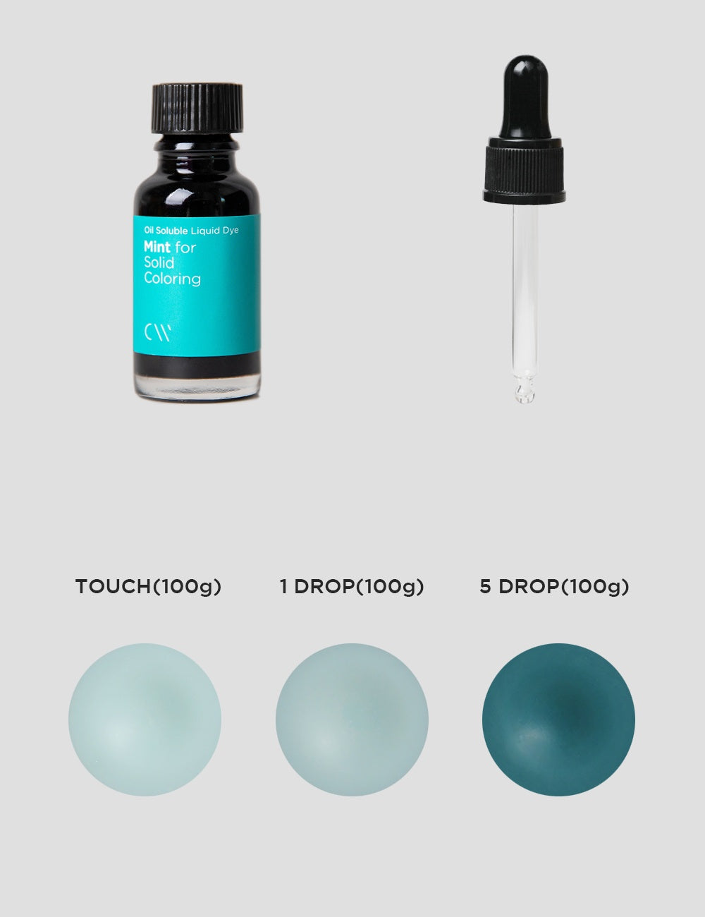 Liquid Dyes (Candle/Reed Diffuser) 液體染料(蠟燭/蘆葦擴散器)