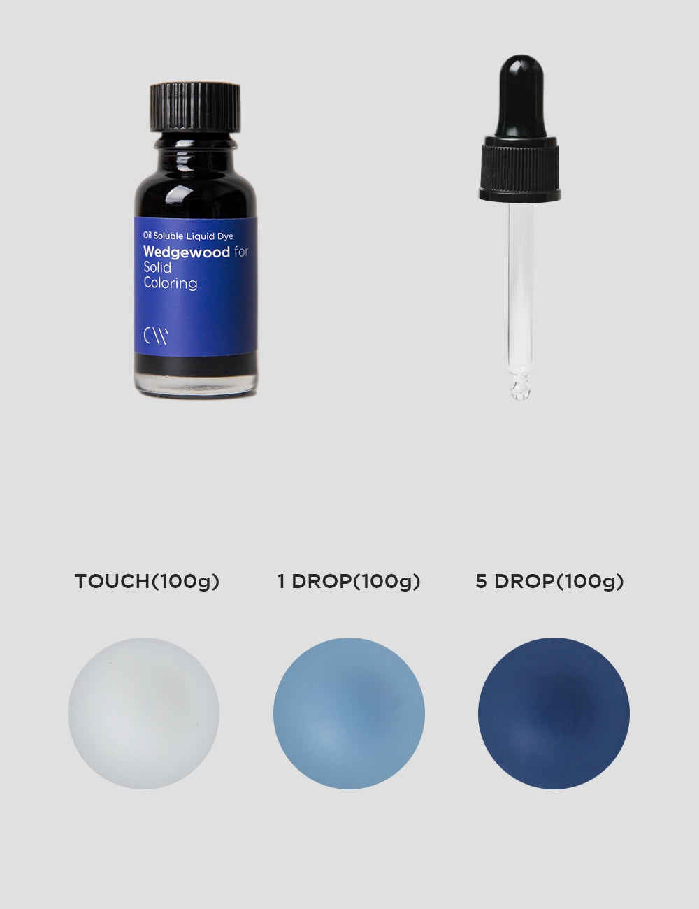 Liquid Dyes (Candle/Reed Diffuser) 液體染料(蠟燭/蘆葦擴散器)