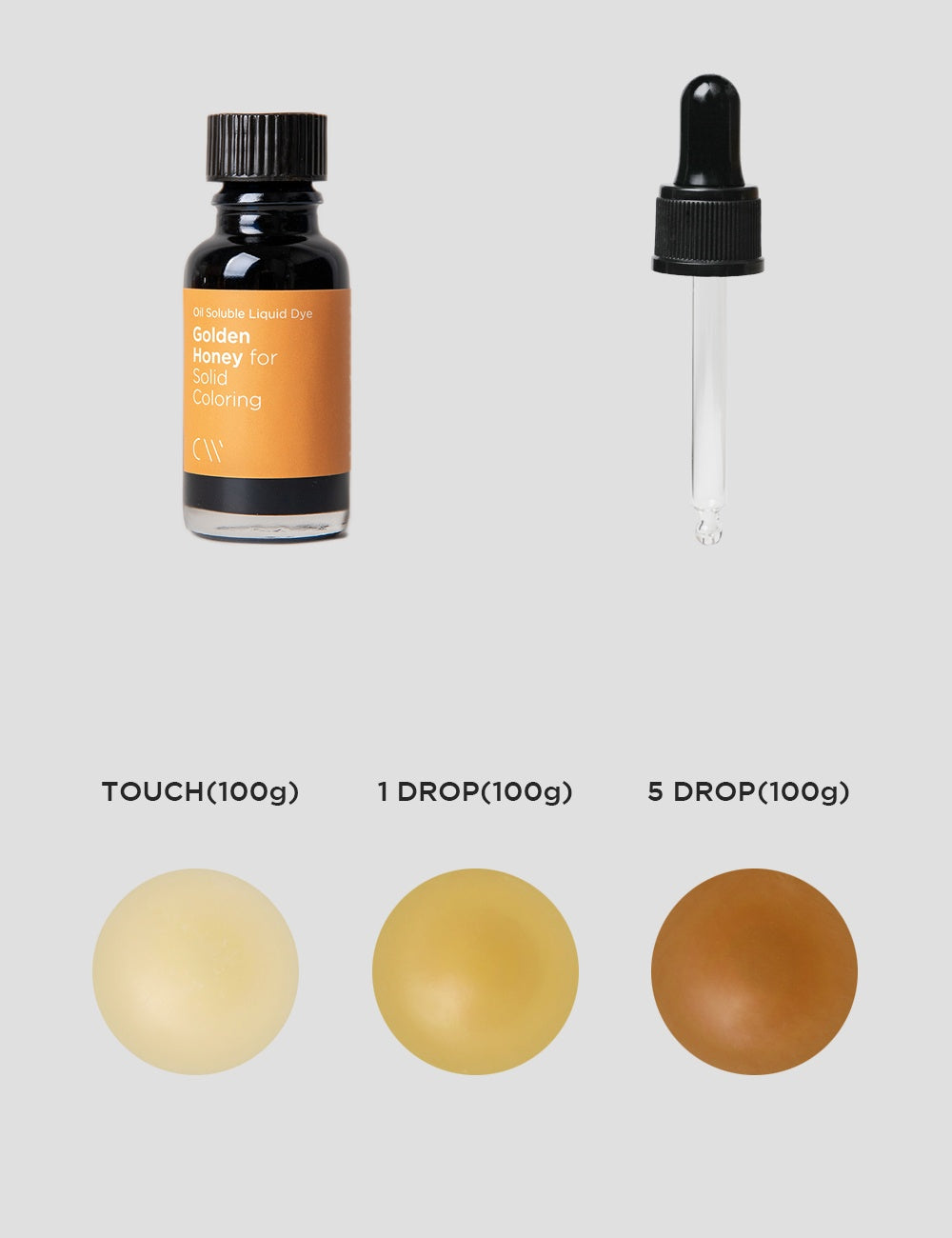 Liquid Dyes (Candle/Reed Diffuser) 液體染料(蠟燭/蘆葦擴散器)