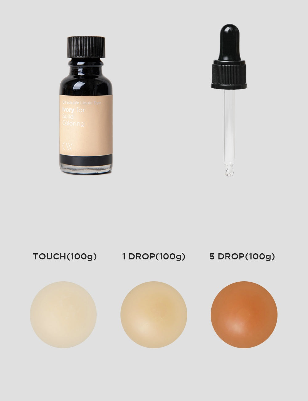 Liquid Dyes (Candle/Reed Diffuser) 液體染料(蠟燭/蘆葦擴散器)