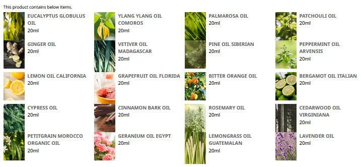 The Starter Naturals Kit