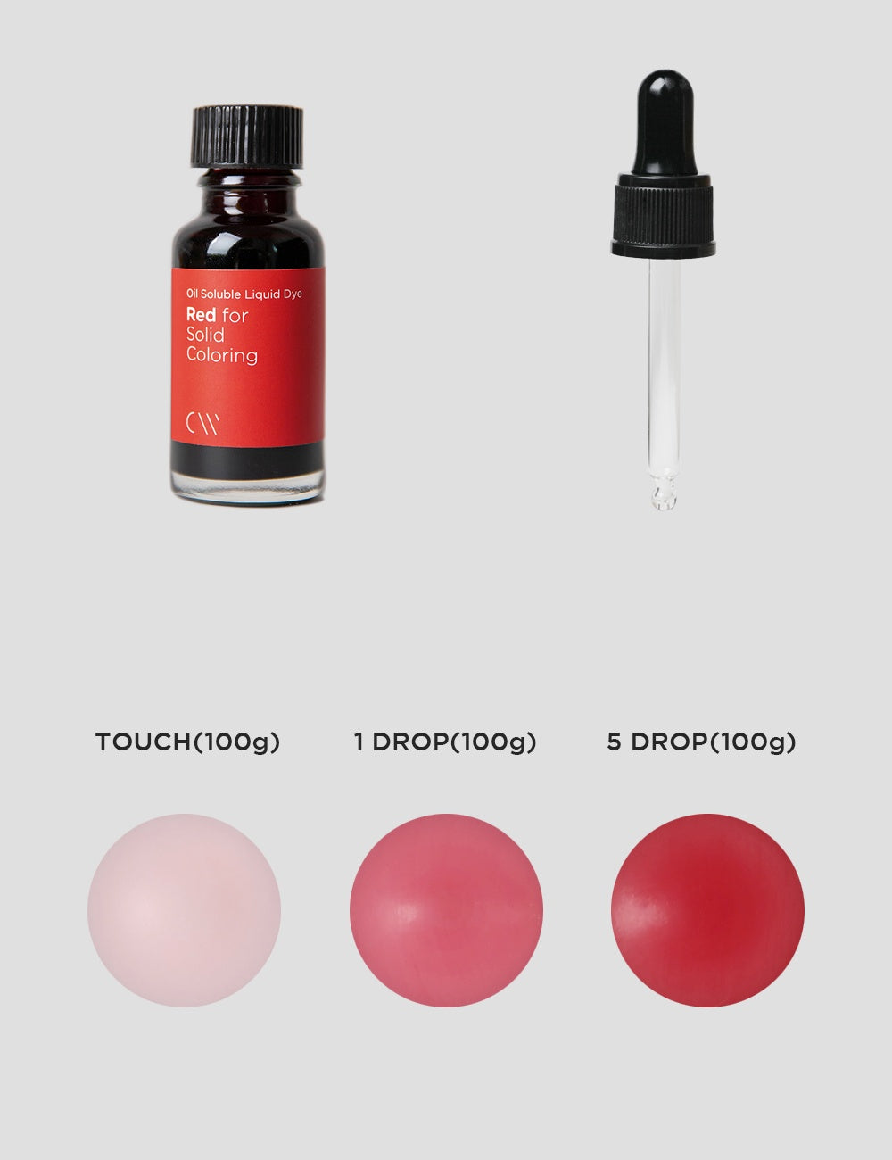 Liquid Dyes (Candle/Reed Diffuser) 液體染料(蠟燭/蘆葦擴散器)