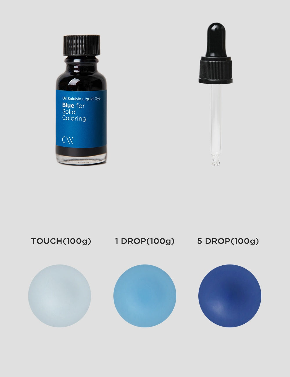 Liquid Dyes (Candle/Reed Diffuser) 液體染料(蠟燭/蘆葦擴散器)