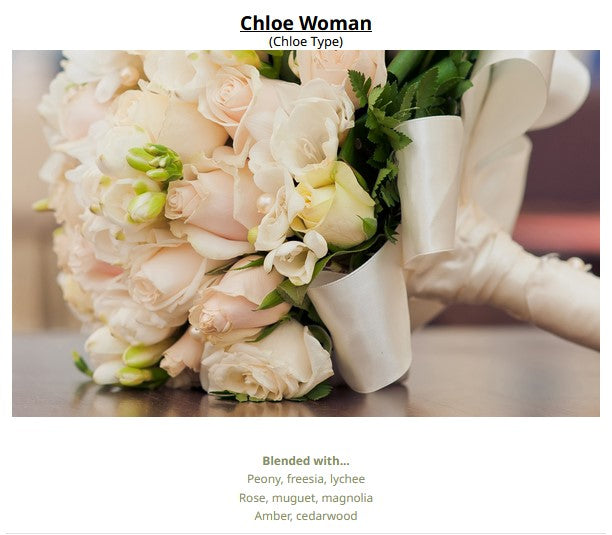 Chloe Woman (Chloe Type)