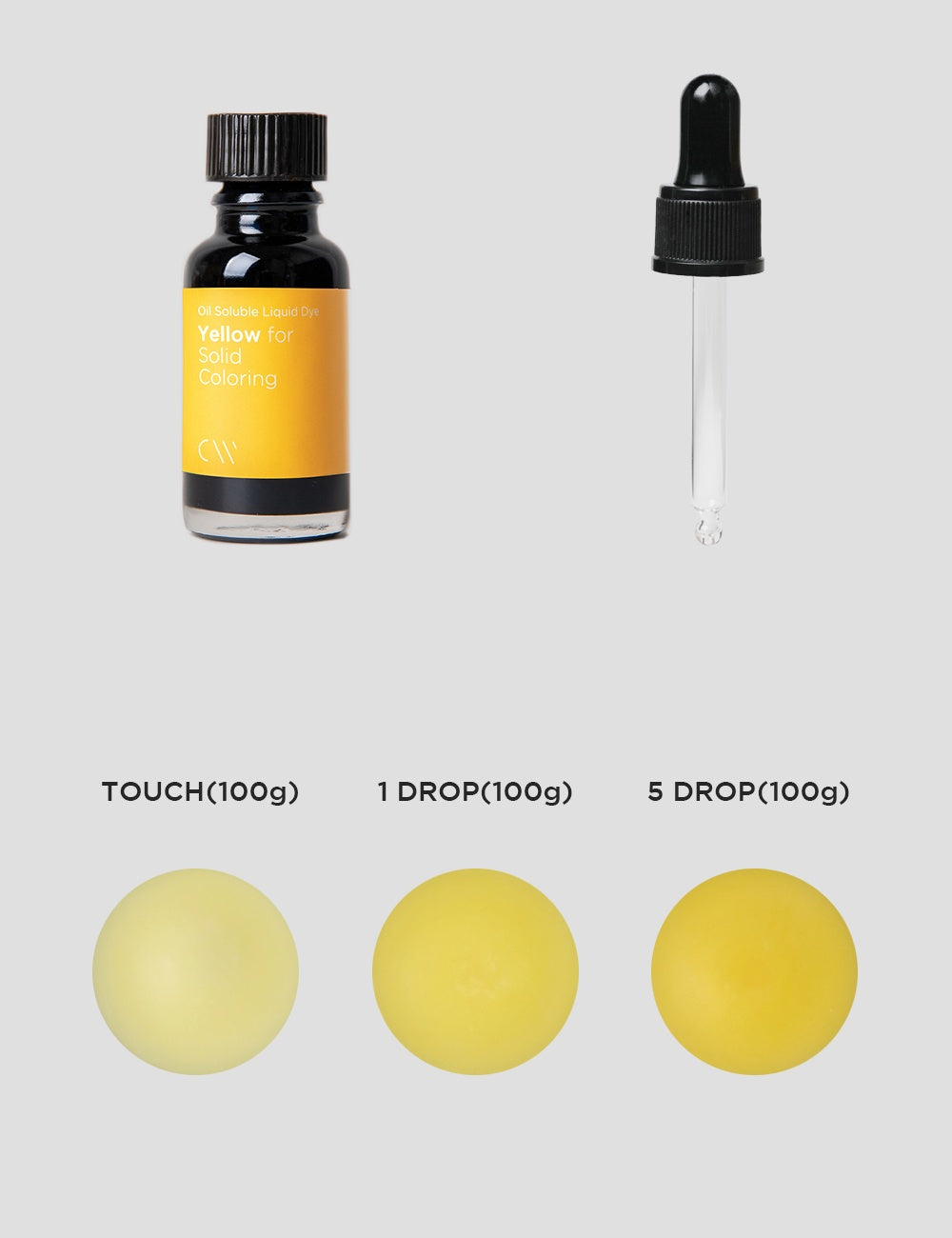 Liquid Dyes (Candle/Reed Diffuser) 液體染料(蠟燭/蘆葦擴散器)