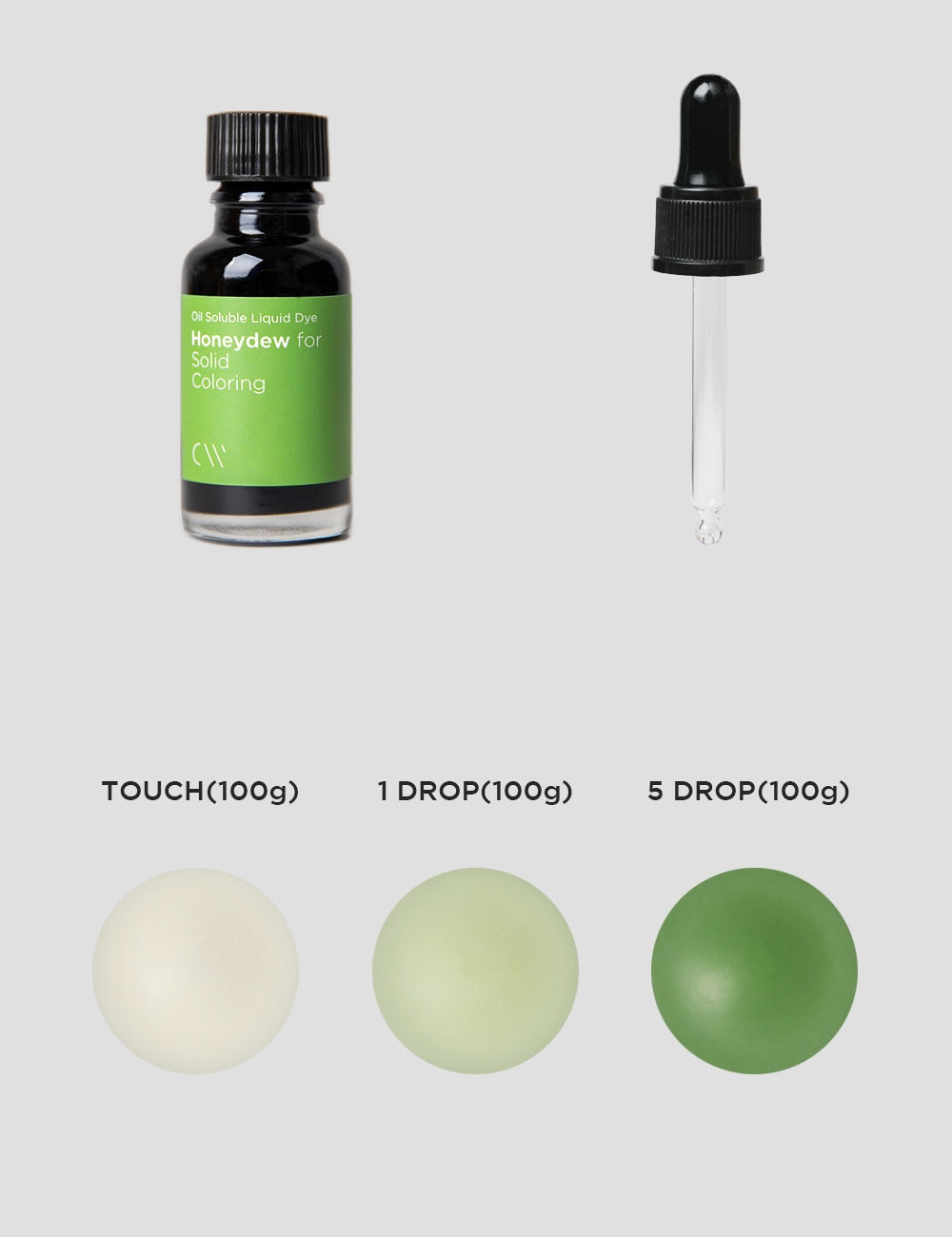 Liquid Dyes (Candle/Reed Diffuser) 液體染料(蠟燭/蘆葦擴散器)