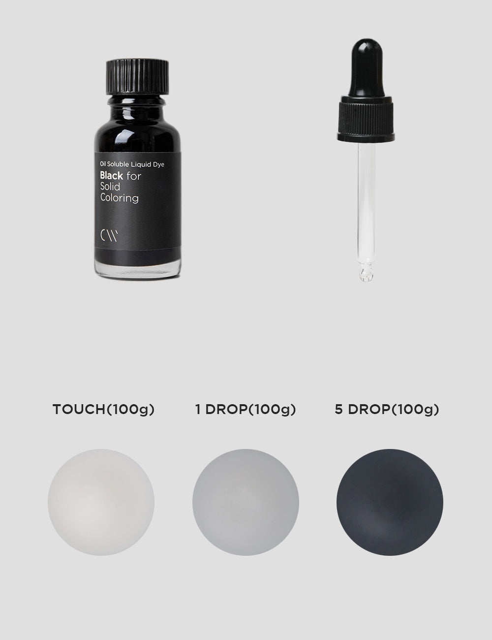 Liquid Dyes (Candle/Reed Diffuser) 液體染料(蠟燭/蘆葦擴散器)