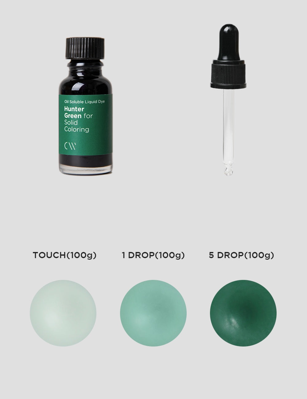 Liquid Dyes (Candle/Reed Diffuser) 液體染料(蠟燭/蘆葦擴散器)