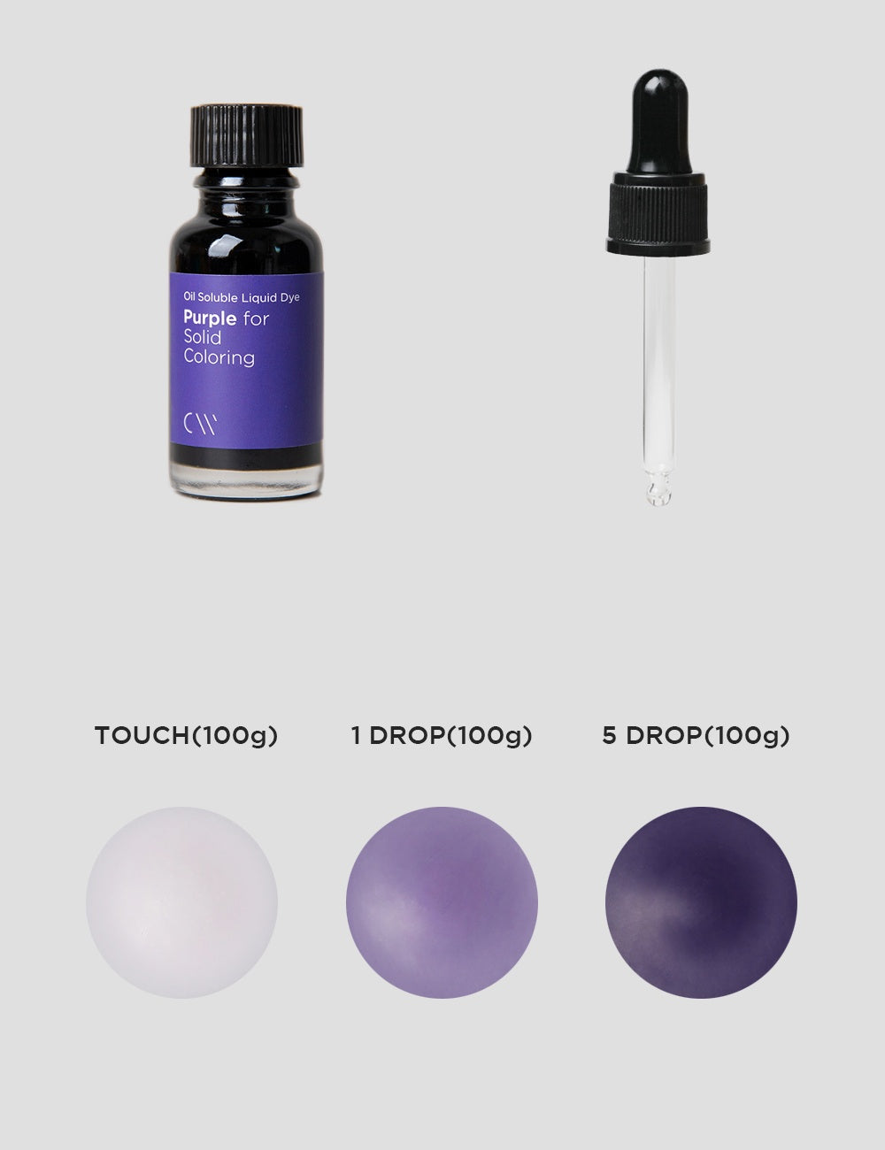 Liquid Dyes (Candle/Reed Diffuser) 液體染料(蠟燭/蘆葦擴散器)