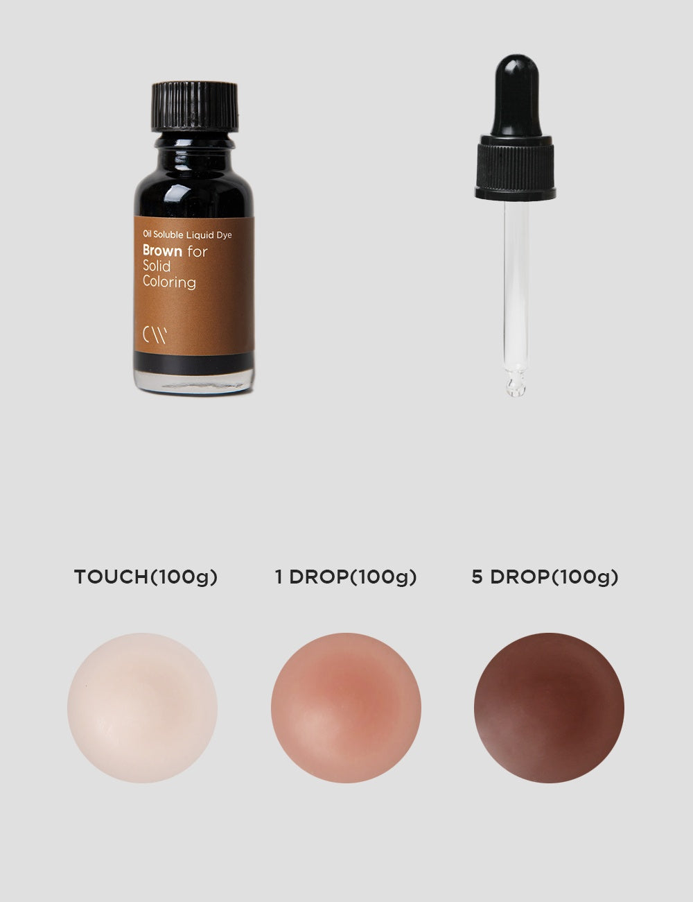 Liquid Dyes (Candle/Reed Diffuser) 液體染料(蠟燭/蘆葦擴散器)