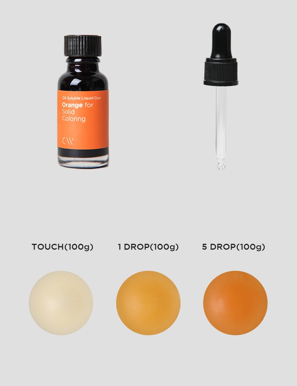 Liquid Dyes (Candle/Reed Diffuser) 液體染料(蠟燭/蘆葦擴散器)